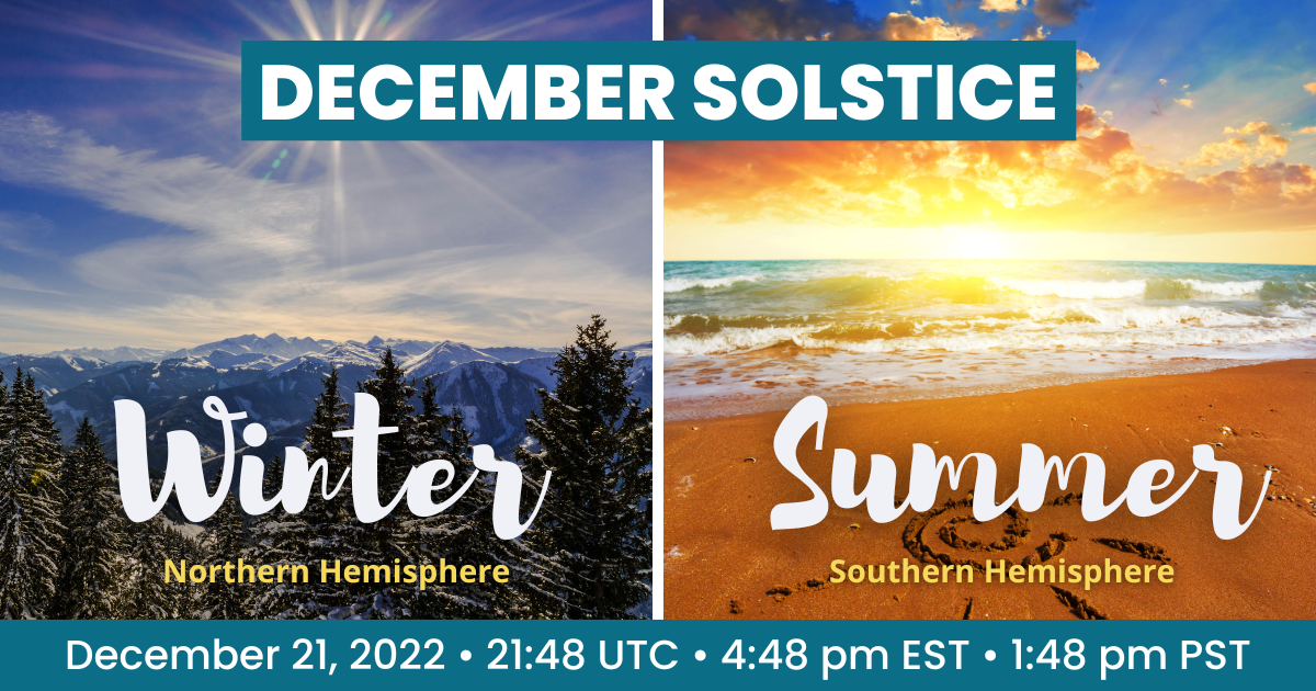 December Solstice 2022: A Nice Change - The Sun Today with Dr. C. Alex ...