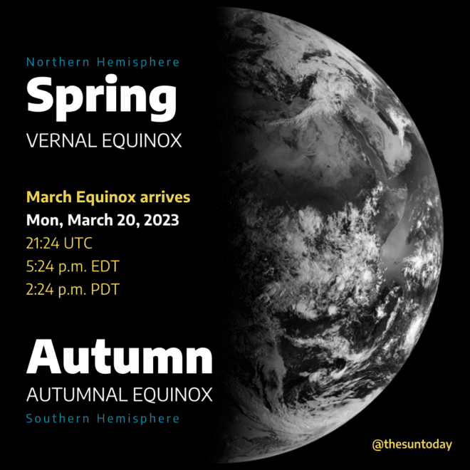 2023 March Equinox A New Season The Sun Today with Dr. C. Alex Young