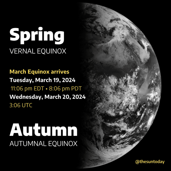 2024 March Equinox All Things Being Equal The Sun Today with Dr. C