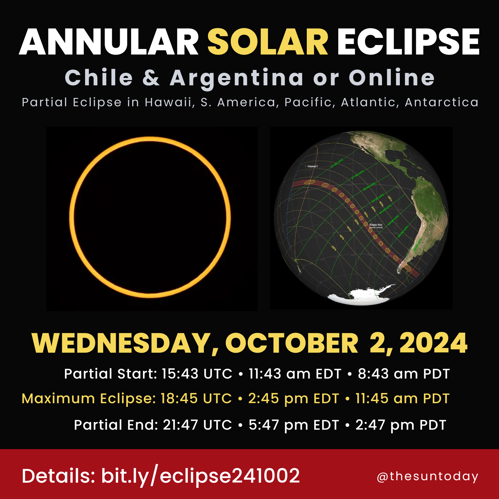 Annular Solar Eclipse — October 2, 2024