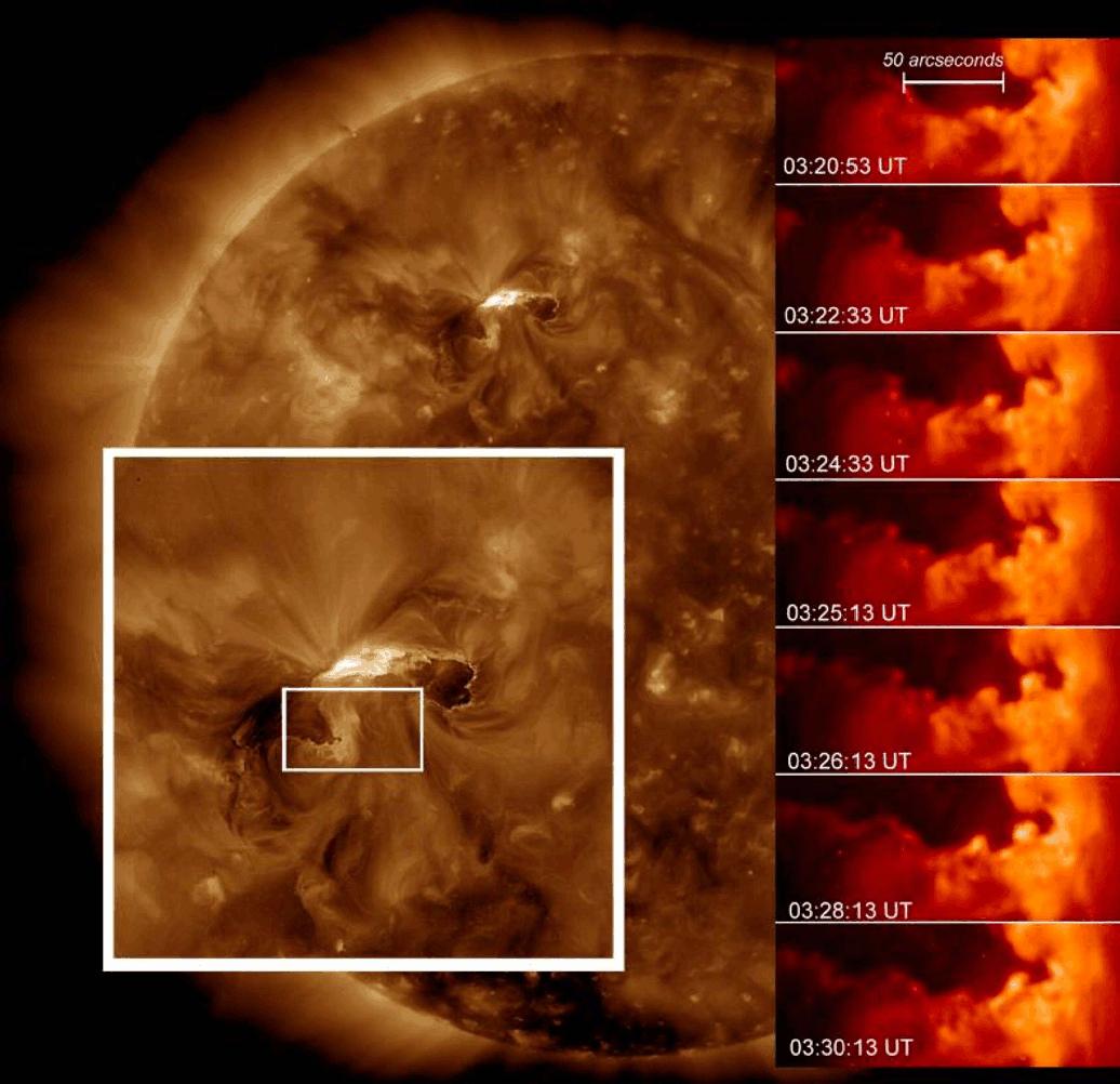 The Solar Dymamics Observatory (SDO) observed them in 2010.