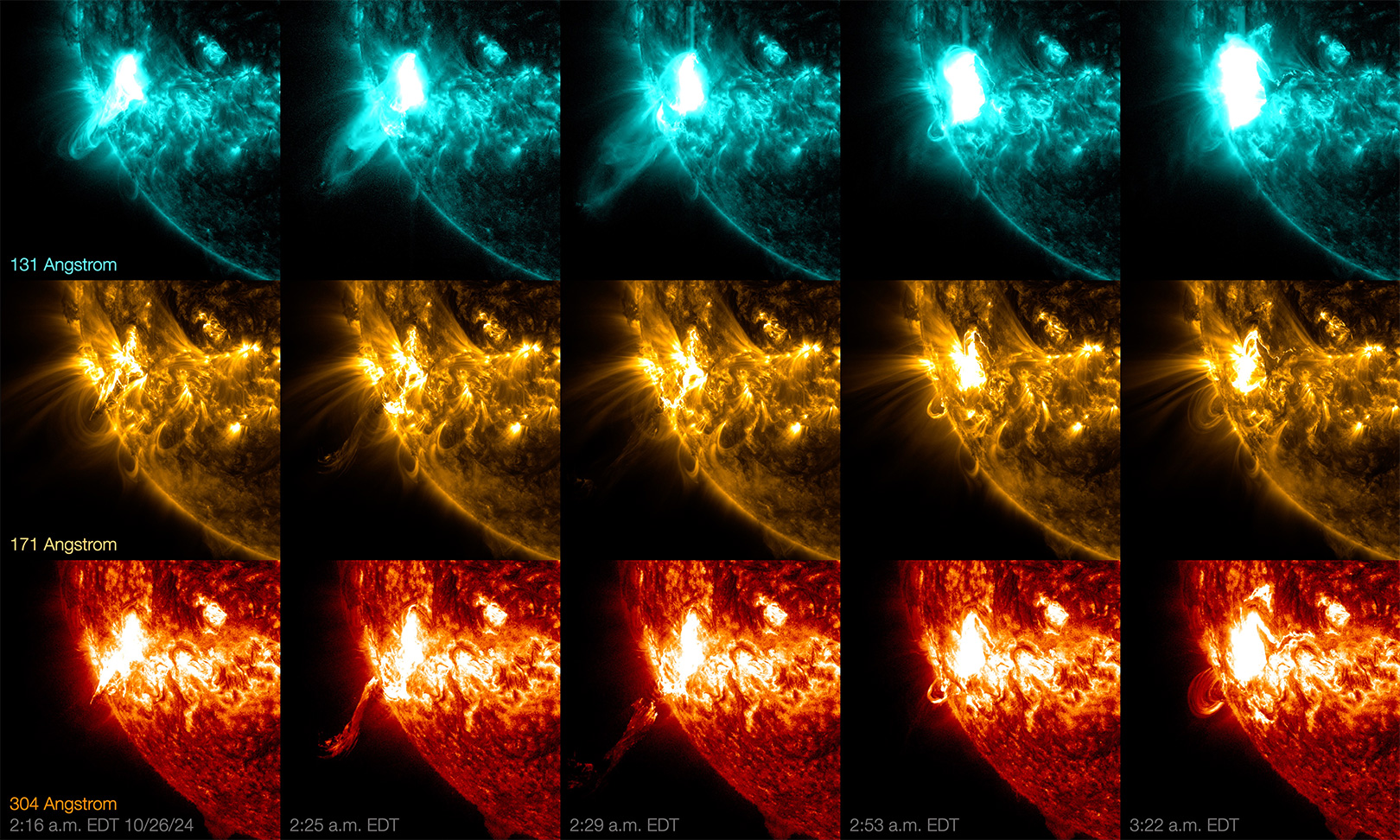 A sequence of October 26th's X1.8-class solar flare viewed in three different wavelengths of extreme ultraviolet light captured by NASA’ Solar Dynamics Observatory.AIA 171 (colorized here in gold) shows solar material at just over 1 million degrees Fahrenheit. AIA 131 (colorized here in teal) shows solar material at up to a blistering 18 million degrees Fahrenheit, AIA 304 (colorized here in red) shows material at around 100,000 degrees Fahrenheit. Credit:NASA/SDO