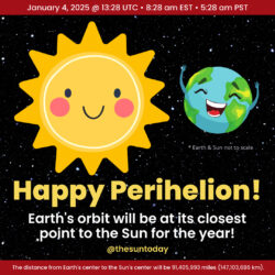 Happy Perihelion 2025