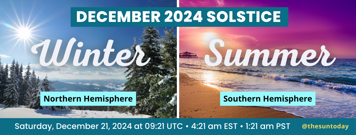 December Solstice 2024