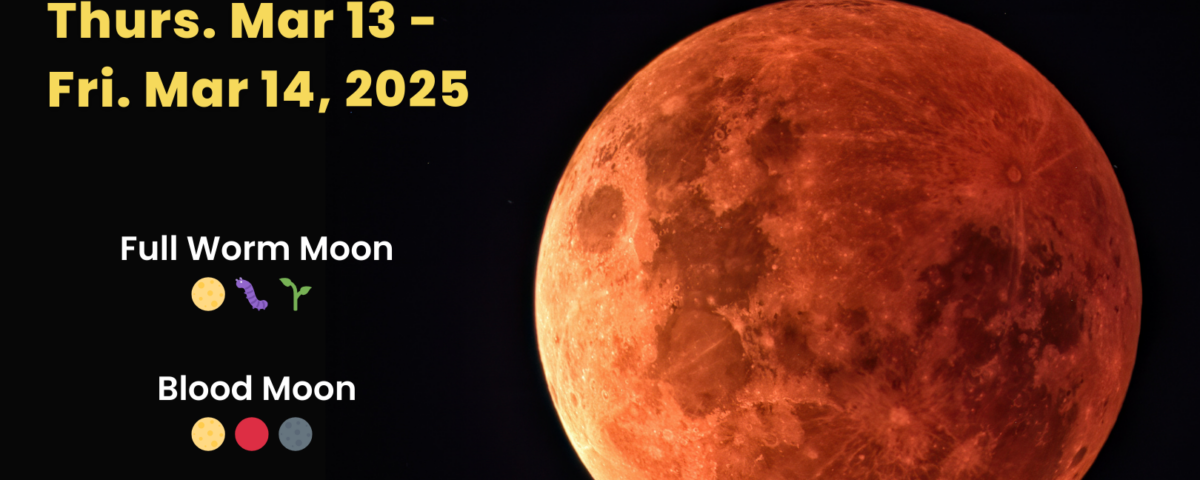 Total Lunar Eclipse on March 13-14, 2025